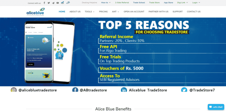 Alice Blue - Best Low-Cost Stock Broker