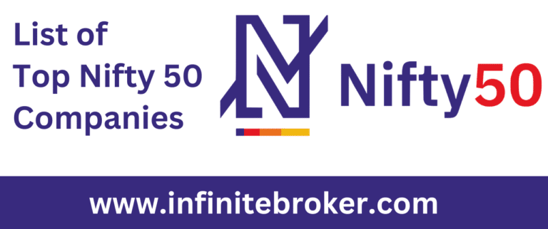 Nifty 50 Stocks List 2025